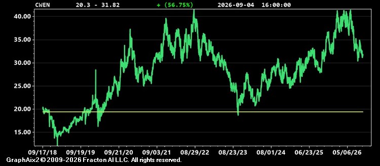 cwen.jpg